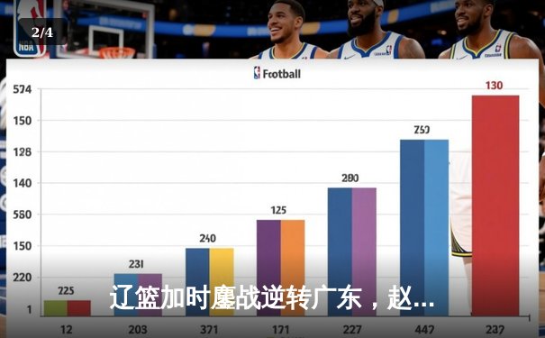 辽篮加时鏖战逆转广东，赵继伟30+16导演惊天逆转 - 2